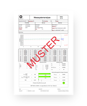 IBB-Messsystemanalyse